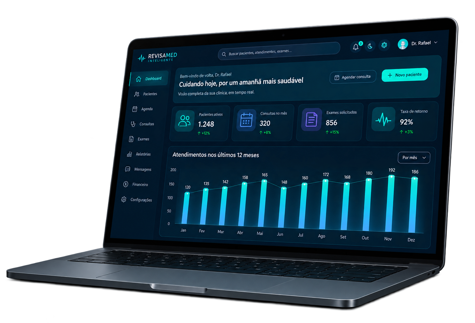 Notebook com dashboard Revisamed Inteligente