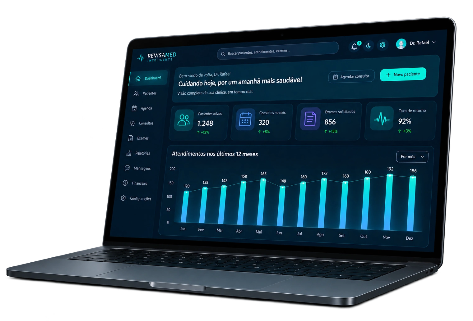Notebook com dashboard Revisamed Inteligente