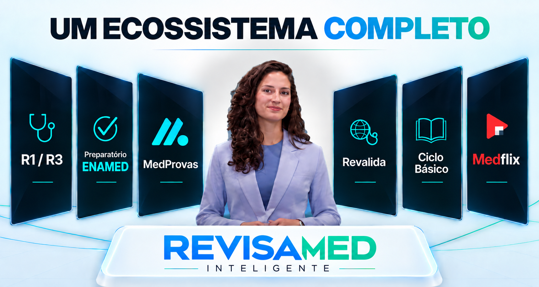 Um ecossistema completo: R1, R3, ENAMED, MedProvas, Revalida, Ciclo Básico e Medflix