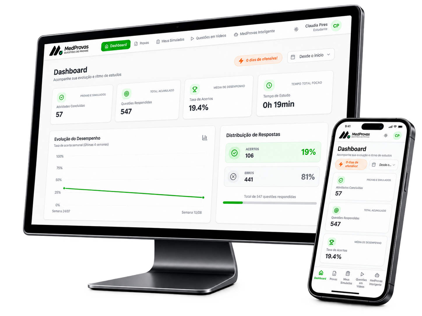Dashboard atualizado do MedProvas em monitor e celular