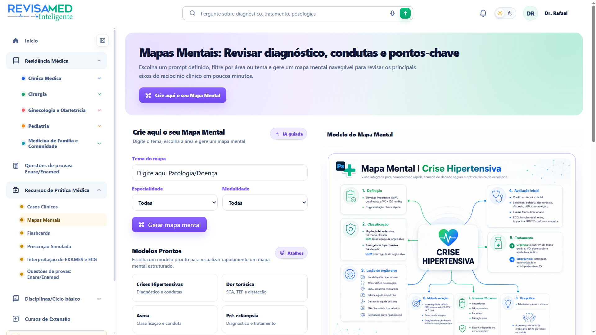 Mapa mental de um tema médico