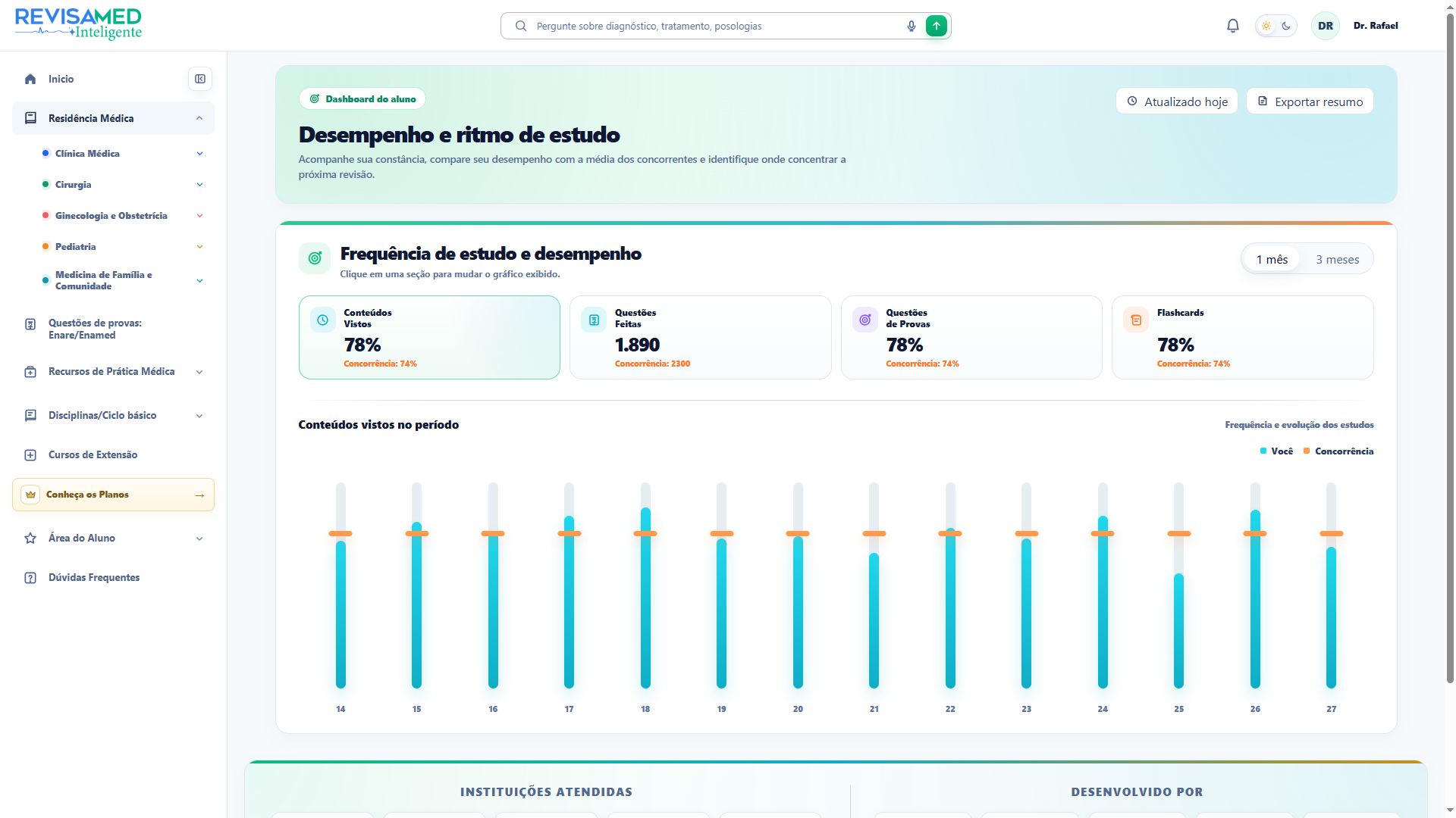 Desempenho — recurso do Revisamed Inteligente