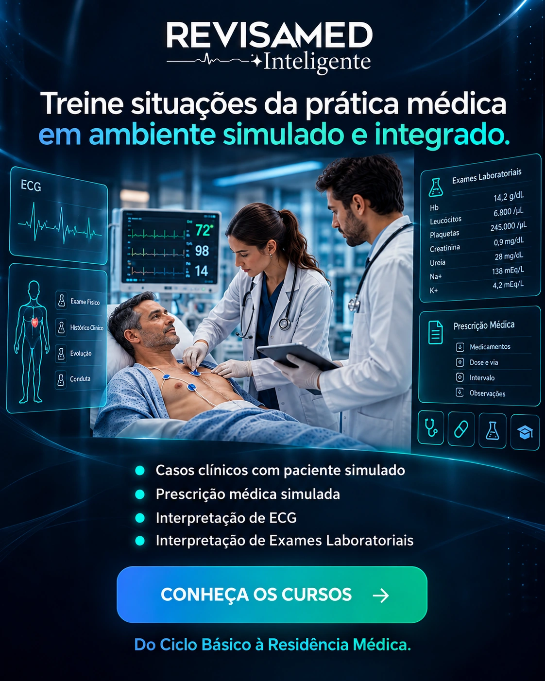 Práticas Médicas Simuladas