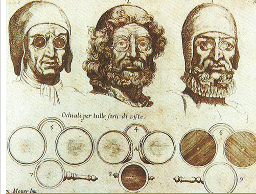 historia da oftalmologia