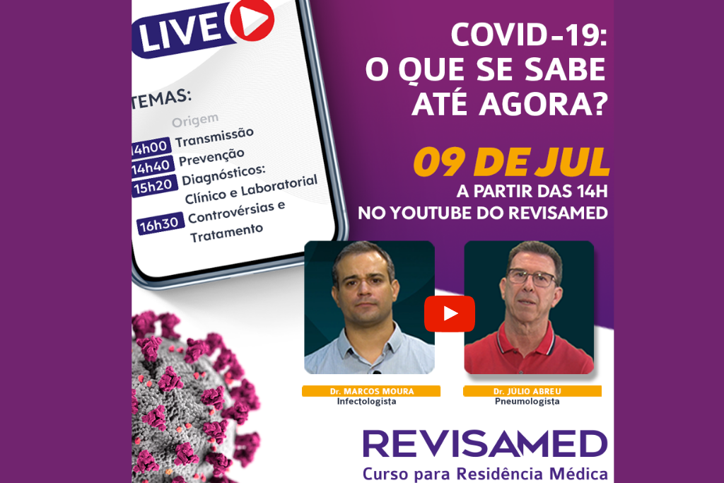 covid-19 transmissão e sintomas