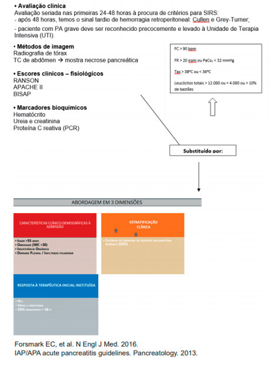 Estratificação de gravidade