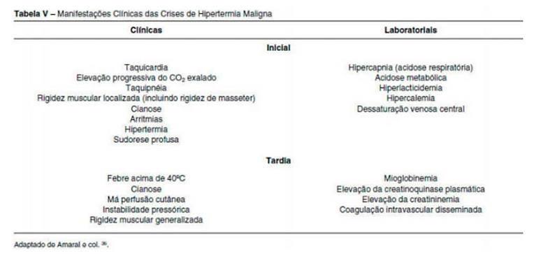 Crises hipertensivas