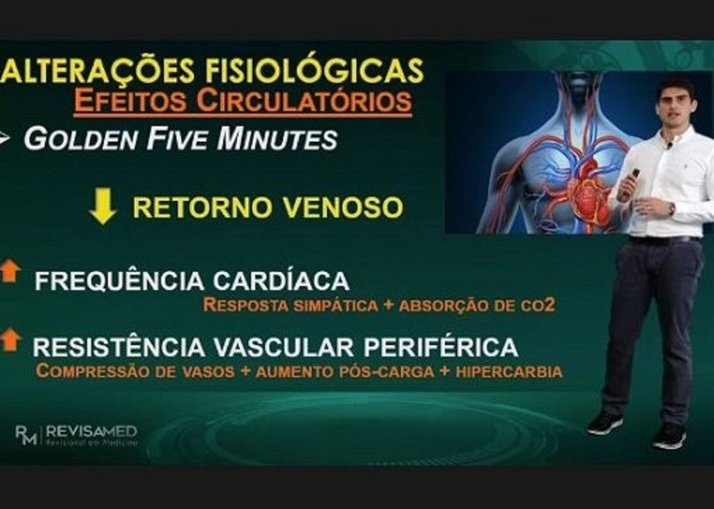 Curso Revisamed inova na preparação para as provas de residência