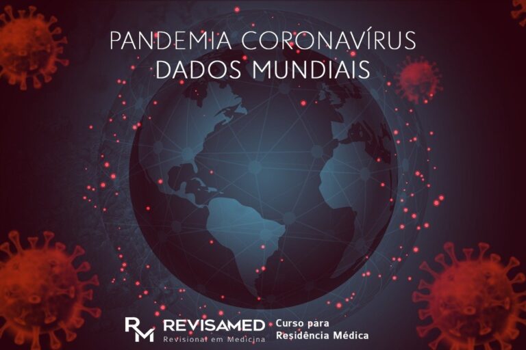 dados mundiais do novo coronavírus