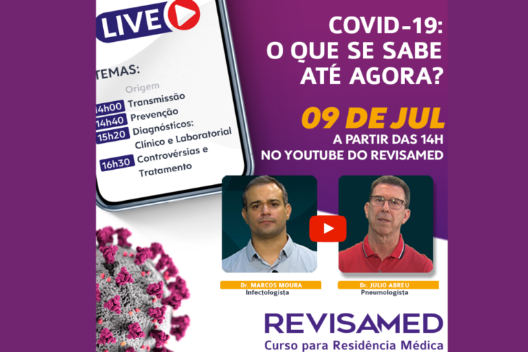 covid-19 transmissão e sintomas