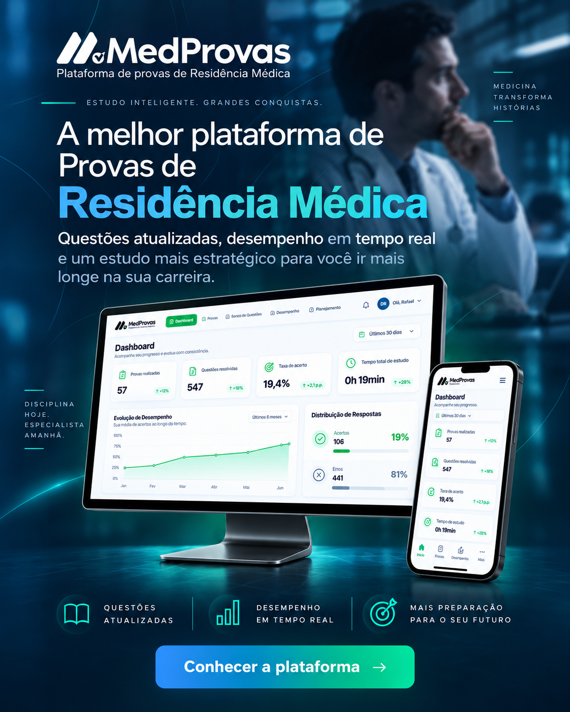 MedProvas — Provas de Residência Médica