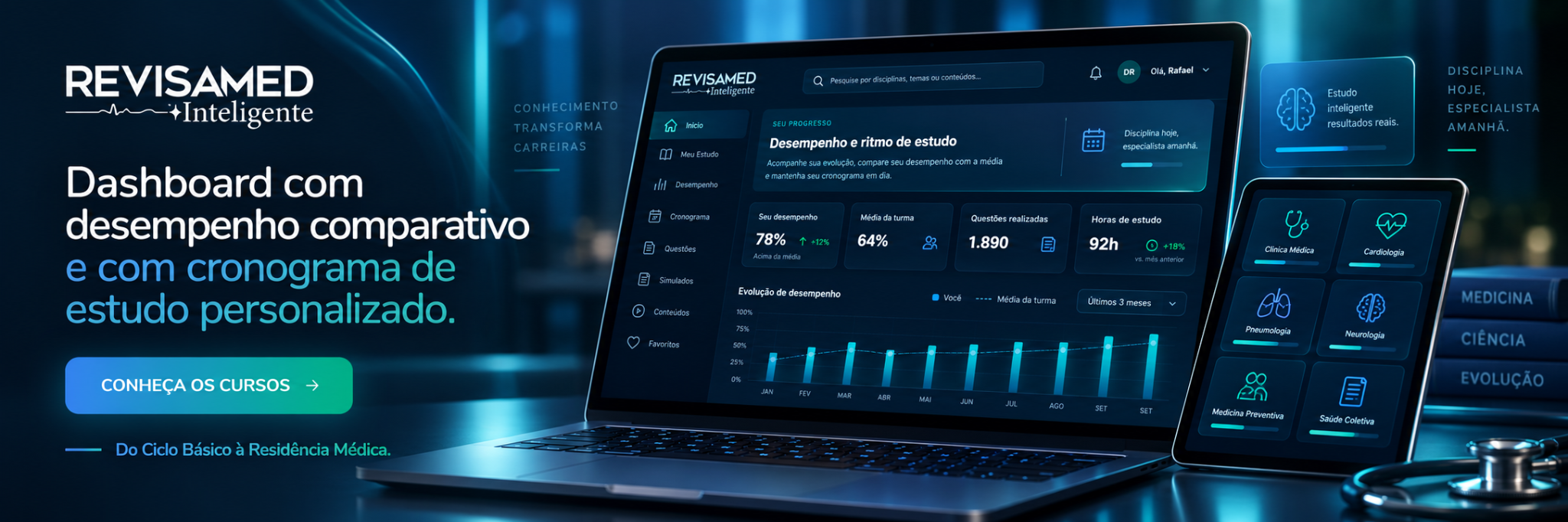 Revisamed Inteligente — Dashboard e cronograma de estudo